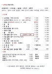백두회수산 1호점 | 백두회수산