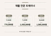 온마음 재활PT&심리운동 센터