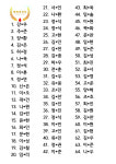 세심태권도