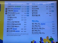 빽다방 군산조촌아너스빌점