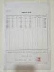 어쌤수학학원 | 김쌤수학학원