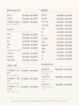 리샵헤어모드 | 리샵