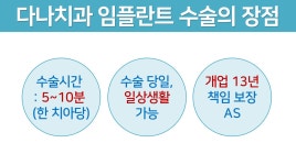 다나치과의원