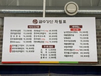 금수강산