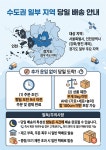 아쿠아릭스F&B | 아쿠아홀릭스
