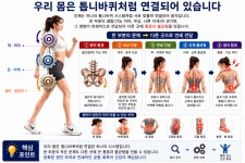 북평해맑은한의원