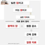 맥섬석라파건강센타 | 라파402VIP 관절건강상담실