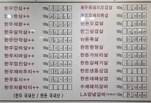 신의고기정육식당