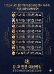 대신학원