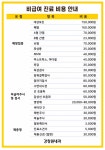강창원내과의원