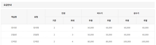 대관령호텔