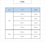 평촌센텀과학교습소 | 딱풀리는수학 평촌센텀교습소