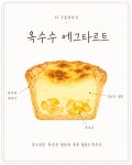 올리비에구움과자점 | 되 구움과자점