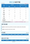 형제스팀