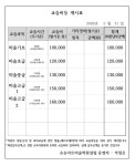 슈슈아트미술학원