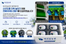 벼리담농원