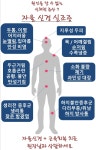아이별소아청소년과의원
