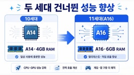 LG유플러스 작전2동 홈플러스옆점
