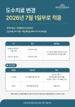 광주탄탄정형외과의원