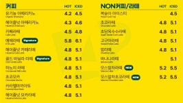 아이에떼커피 세종수목원점
