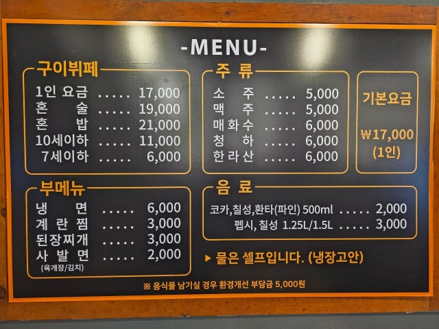 도누가 미아역점