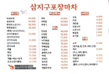 삼지구포장마차