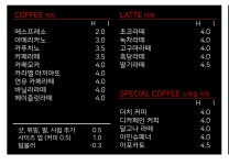 케이카페