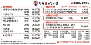 장원참숯소갈비살