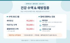 중동서울외과의원