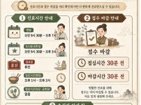 금손한의원