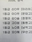 에스케이와이수학학원 | SK수학학원