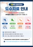 진천삼성정형외과의원