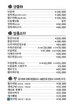 청담제주물항 청담본점