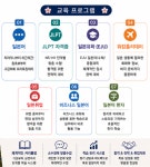 오하일본어교습소 | 아이에듀일본어교습소