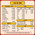 소요산 정일품 한우(소요점) | 정일품한우