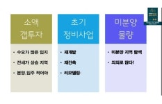 제일공인중개사사무소
