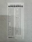 김밥나라 통영점