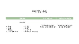 바른밸런스 PT STUDIO 서초점