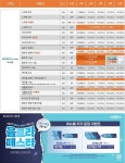 으뜸50안경 영종도점