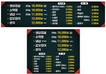 복돼지