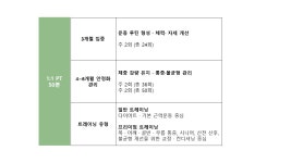 바른밸런스 PT STUDIO 서초점