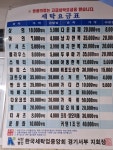 프로세탁소