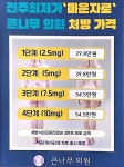 큰나무의원