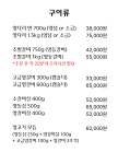 후구구양꼬치구이 일산점