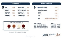 닭장수후라이드 밀양점