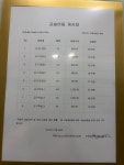MJ코딩창의영재&몬스터매스 학원