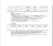 엠피에이정수학학원