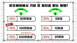 준오헤어 판교알파돔시티점