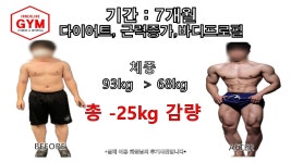 이너라인 짐 헬스&PT 월곡점