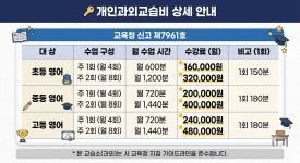 지아나영어개인과외교습